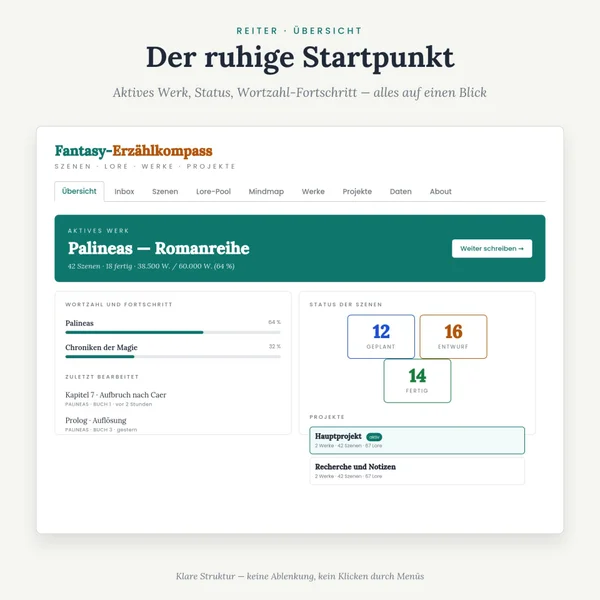 Fantasy-Erzählkompass – Bild 3