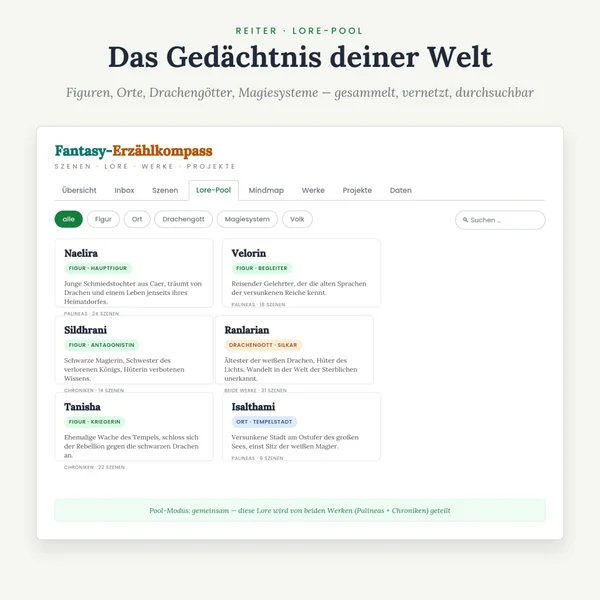 Fantasy-Erzählkompass – Bild 6