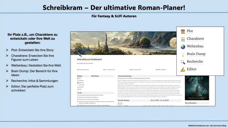 Schreibkram – Der ultimative Roman-Planer (dt.) – Bild 2